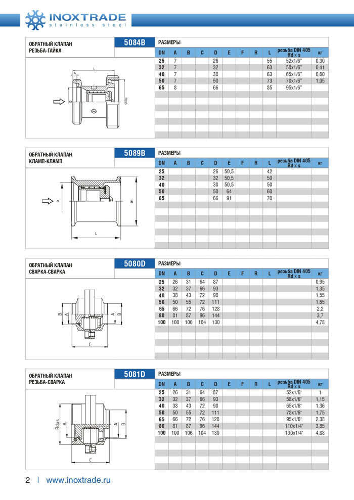 Специальная арматура и комплектующие Инокстрейд 2